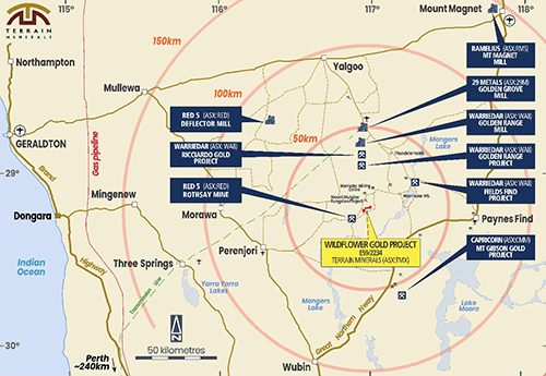 Diagram 3: Selected third party owned mines and projects within potential trucking distance of Terrain Minerals’ Smokebush - Wildflower Gold Project.