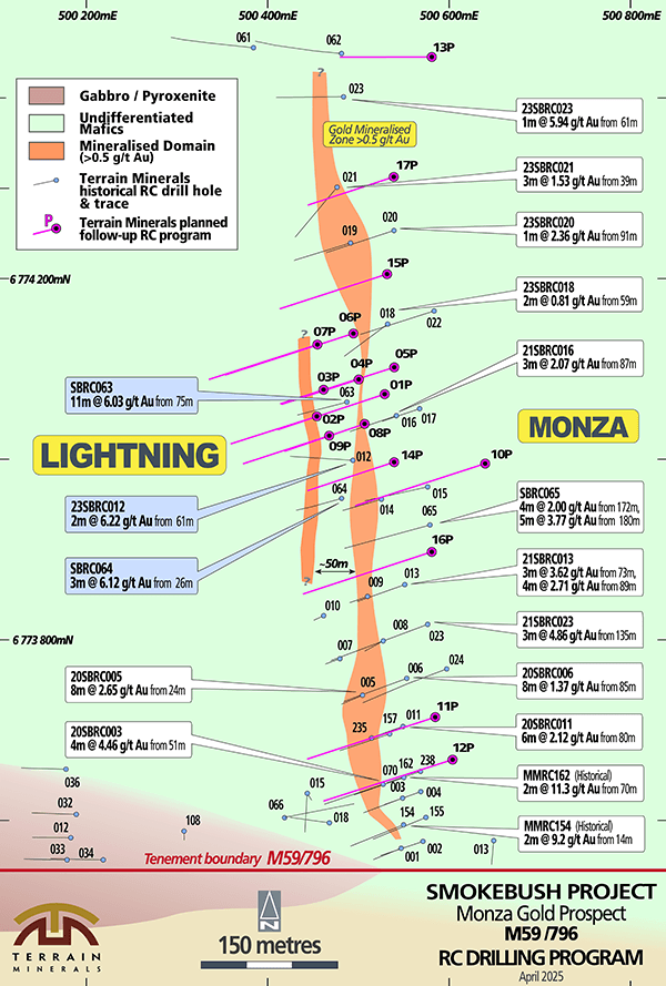 Diagram showing the 3,550m 17-hole RC expansion drilling program commenced 20/05/2025. Diagram showing the 3,550m 17-hole RC expansion drilling program commenced 20/05/2025.